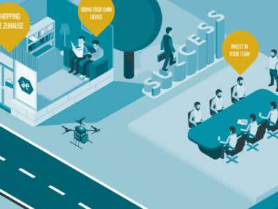 Die Retail Trends 2017