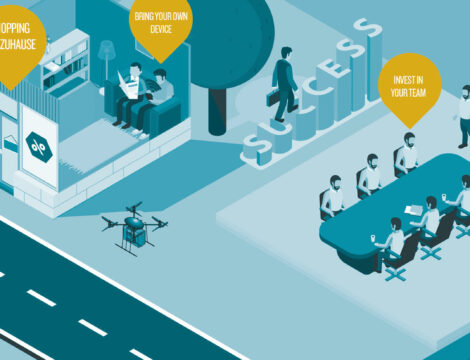 Die Retail Trends 2017