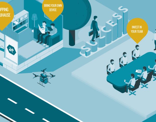 Die Retail Trends 2017