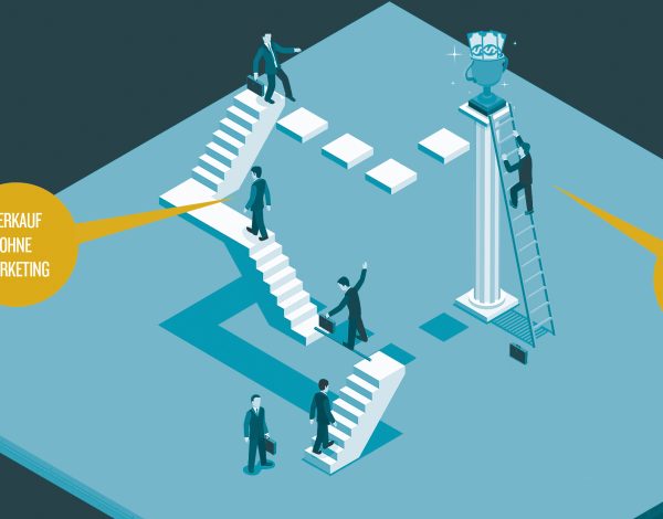 Mehr Marketing, weniger Verkaufsgespräch – eine Strategie, die sich auszahlt