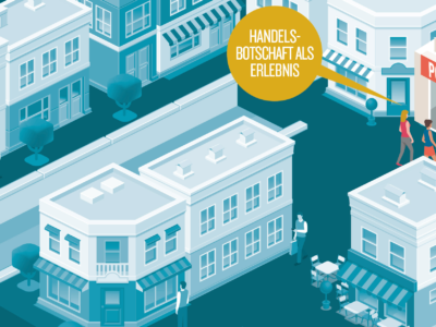 Mitten ins Geschehen: Storytelling im Pop-up Store.