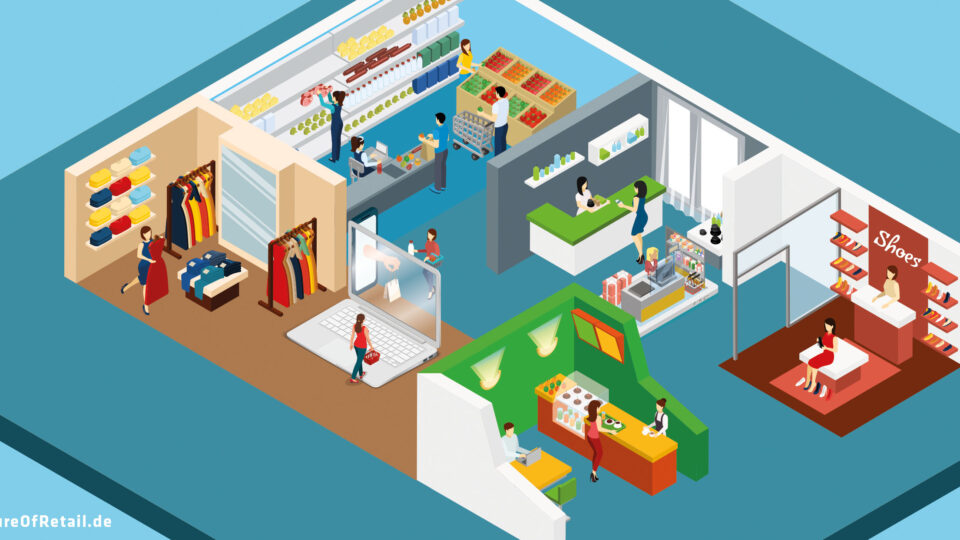 E-Commerce setzt auf Läden vor Ort – Die Digitalisierung des gesamten Einkaufserlebnisses hat längst begonnen.