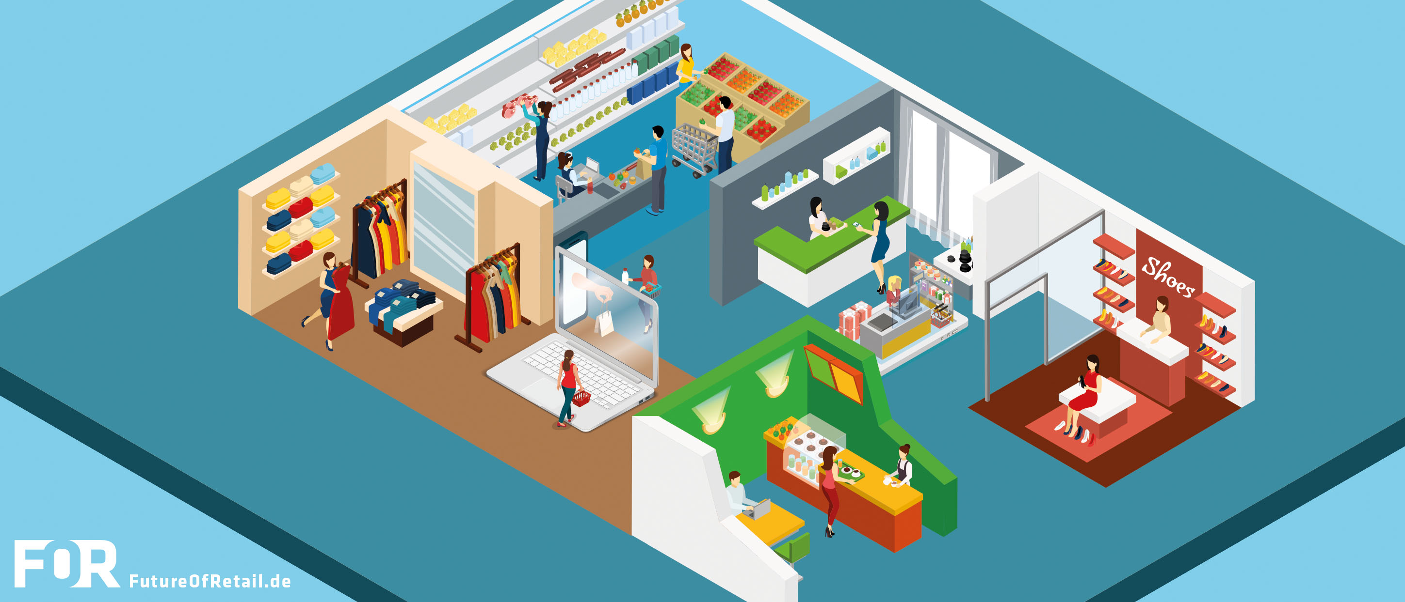 E-Commerce setzt auf Läden vor Ort – Die Digitalisierung des gesamten Einkaufserlebnisses hat längst begonnen.