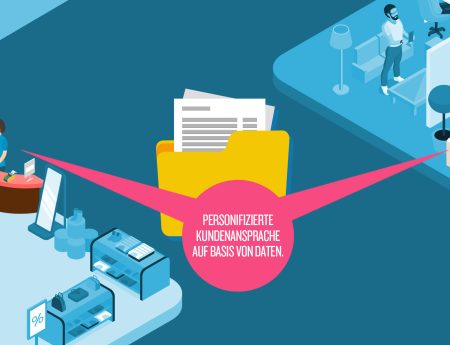 Das perfekte Kundenerlebnis am PoS im Omni-Channel-Zeitalter.