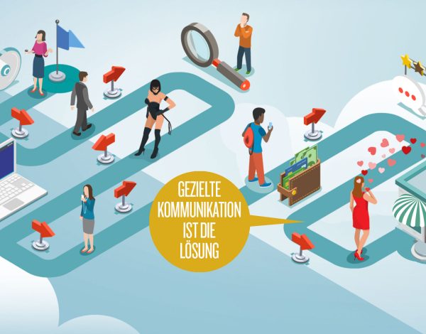 Anleitung zum Kunden Verjagen. Oder: Wie es gar nicht erst so weit kommt.