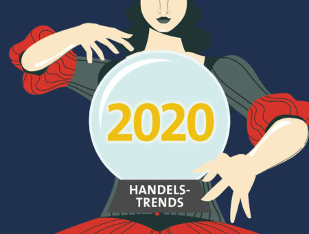 15 Innovative Handels Trends in 2020