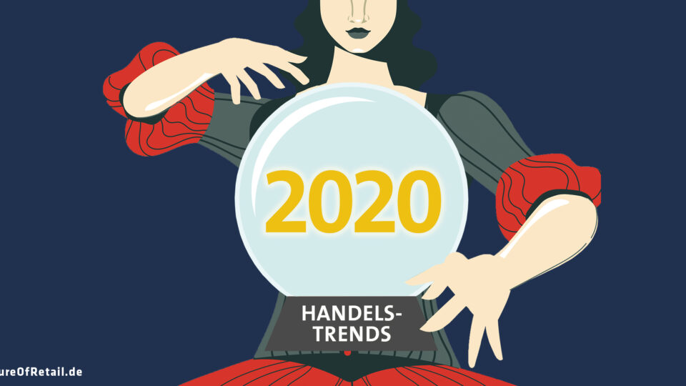15 Innovative Handels Trends in 2020