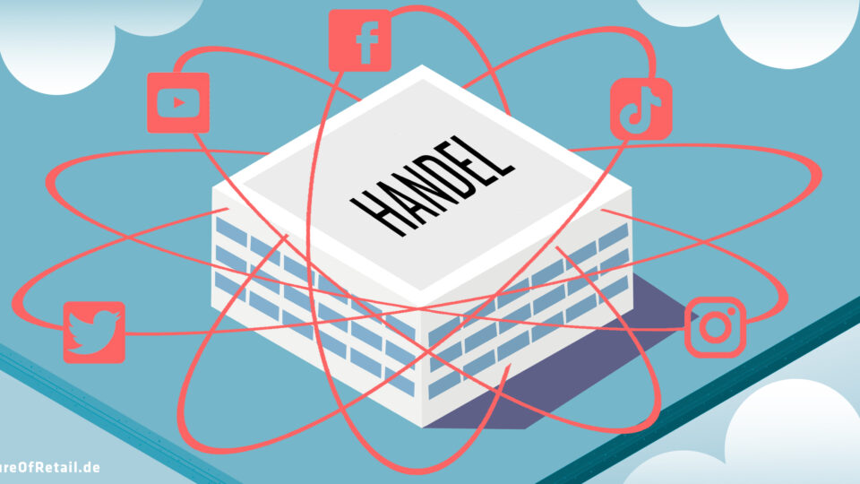 Trends im Social Media-Jahr 2021